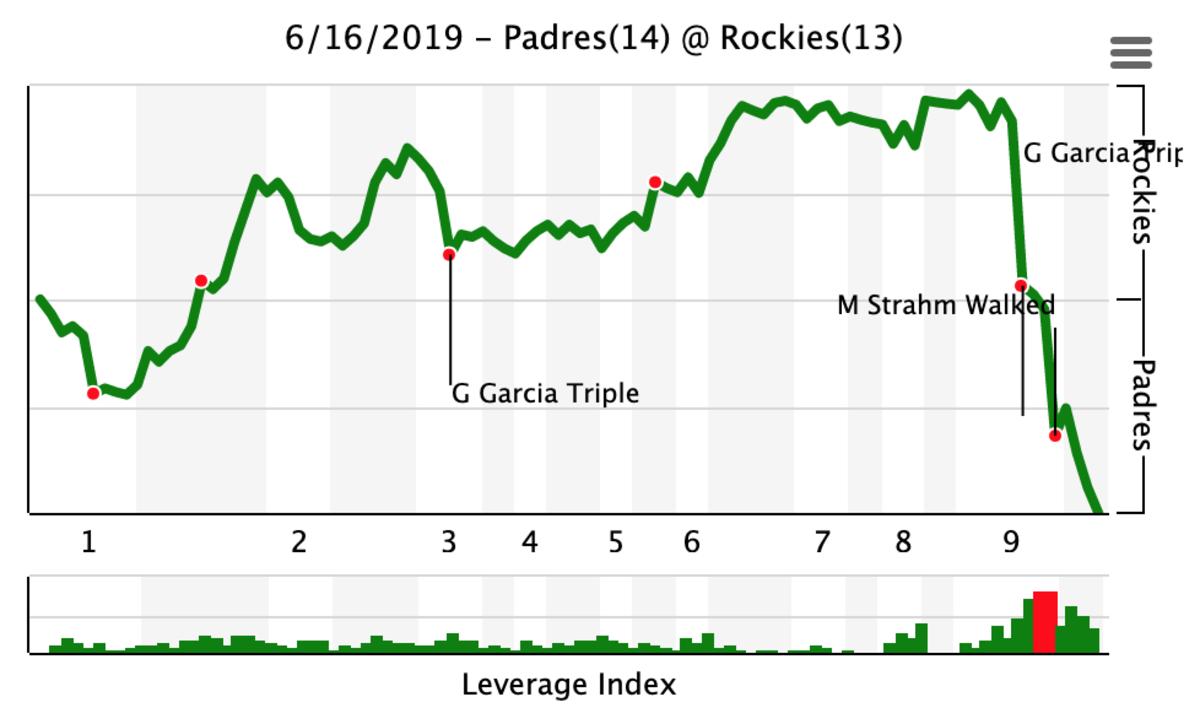 winprobability616.png